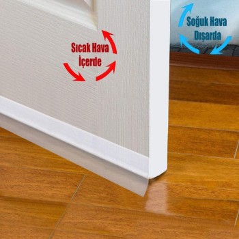 3 Metre Kapı Pencere Rüzgar İzolasyon Bandı 