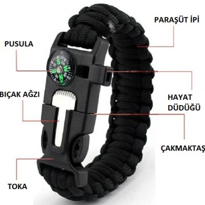 Çok Amaçlı Hayatta Kalma Bilekliği