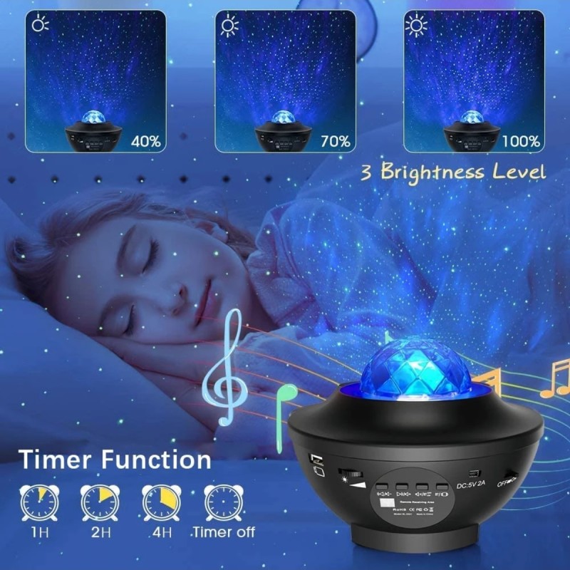 Galaxy Cover Multifonksiyon Projektör