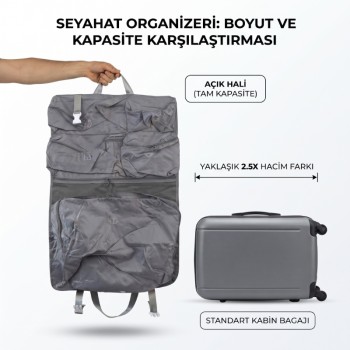 Seyahat Çantası - Yer Küçültücü Organizer  - Çok Bölmeli 