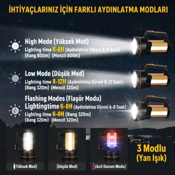 Yüksek Güçlü Acil Durum El Feneri - 800 W - Uzun Ömürlü Kullanım 